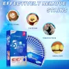 Picture of Teeth Whitening Strips for Teeth Sensitive, 28 Whitening Strips Effective Teeth Whiting Strips Reduced Sensitivity White-Strips, Helps Remove Smoking/Coffee/Soda/Wine Stain